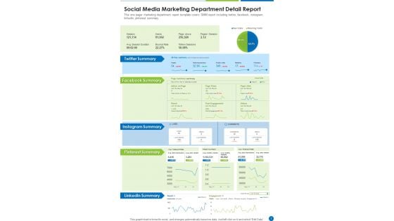 Social Media Marketing Department Detail Report One Pager Documents