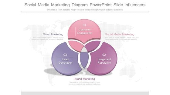 Social Media Marketing Diagram Powerpoint Slide Influencers