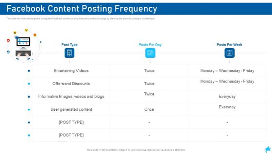 Social Media Marketing Facebook Content Posting Frequency Background PDF