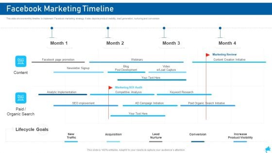 Social Media Marketing Facebook Marketing Timeline Introduction PDF