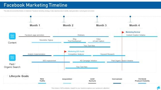 Social Media Marketing Facebook Marketing Timeline Introduction PDF