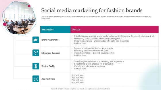 Social Media Marketing For Fashion Brands Ppt PowerPoint Presentation File Aids PDF