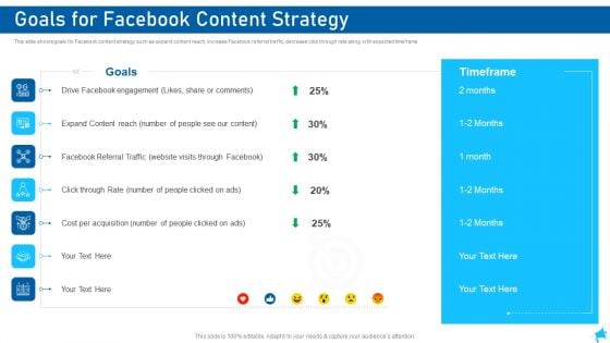 Social Media Marketing Goals For Facebook Content Strategy Structure PDF