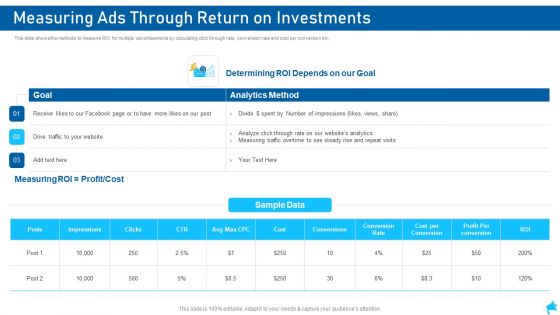 Social Media Marketing Measuring Ads Through Return On Investments Inspiration PDF