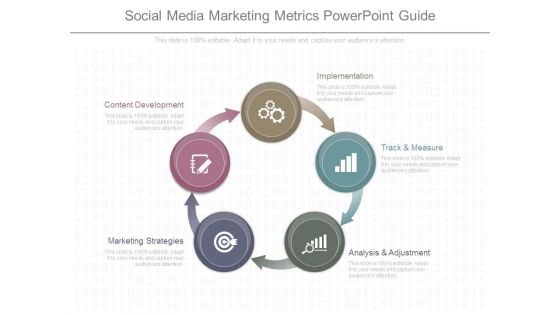 Social Media Marketing Metrics Powerpoint Guide