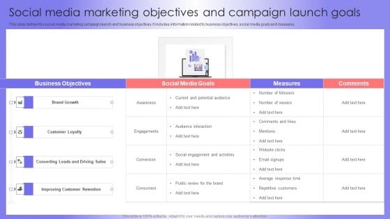 Social Media Marketing Objectives And Campaign Launch Goals Themes PDF