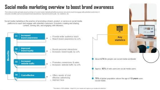 Social Media Marketing Overview To Boost Brand Awareness Template PDF