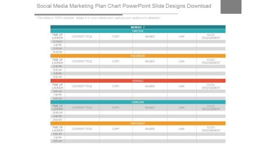 Social Media Marketing Plan Chart Powerpoint Slide Designs Download