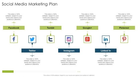 Social Media Marketing Plan Organizational Strategies And Promotion Techniques Clipart PDF