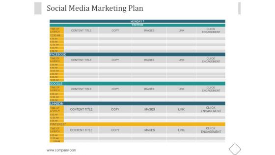 Social Media Marketing Plan Ppt PowerPoint Presentation Ideas