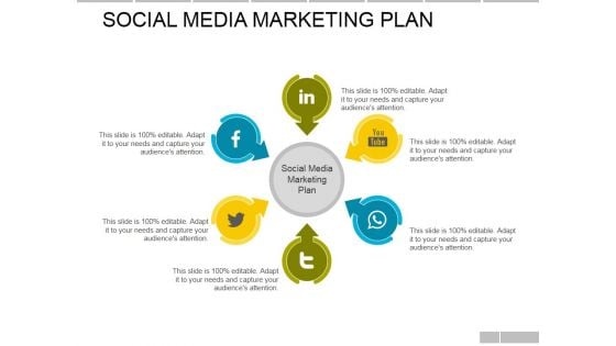 Social Media Marketing Plan Ppt PowerPoint Presentation Portfolio Design Templates