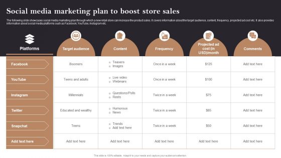 Social Media Marketing Plan To Boost Store Sales Opening Retail Store In Untapped Brochure PDF