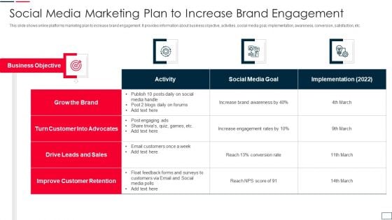 Social Media Marketing Plan To Increase Brand Engagement Slides PDF