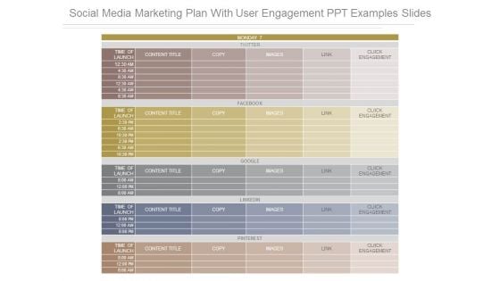 Social Media Marketing Plan With User Engagement Ppt Examples Slides