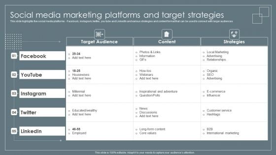Social Media Marketing Platforms And Target Strategies Retail Business Growth Marketing Techniques Topics PDF