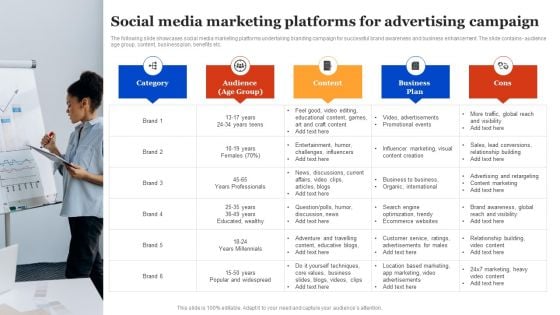 Social Media Marketing Platforms For Advertising Campaign Summary PDF