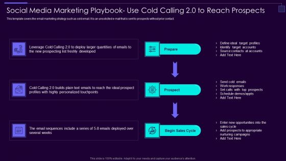 Social Media Marketing Playbook Use Cold Calling 2 0 To Reach Prospects Information PDF