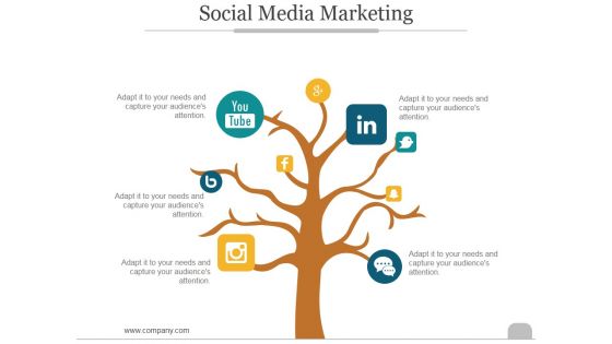 Social Media Marketing Ppt PowerPoint Presentation Templates