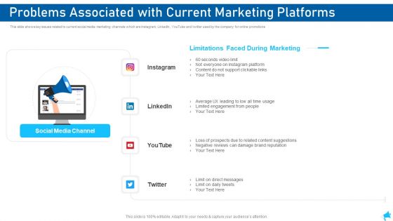 Social Media Marketing Problems Associated With Current Marketing Platforms Icons PDF