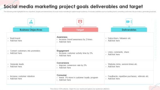Social Media Marketing Project Goals Deliverables And Target Ppt PowerPoint Presentation Professional Slides PDF Social Media Marketing Project Goals Deliverables And Target Ppt PowerPoint Presentation Professional Slides PDF