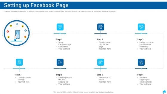 Social Media Marketing Setting Up Facebook Page Clipart PDF