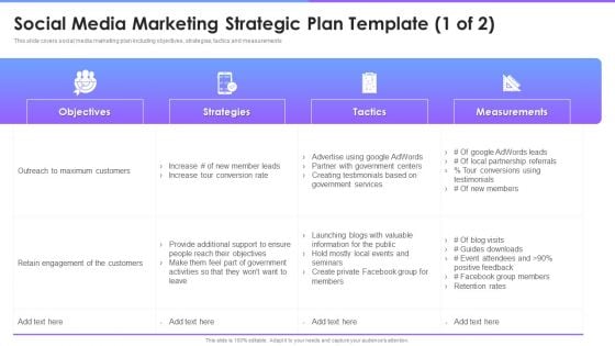 Social Media Marketing Strategic Plan Template Themes PDF Social Media Marketing Strategic Plan Template Themes PDF