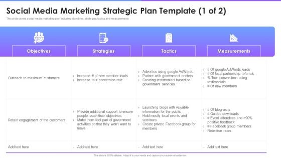 Social Media Marketing Strategic Plan Template Themes PDF