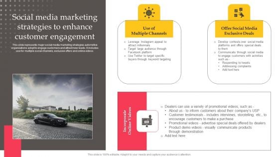 Social Media Marketing Strategies To Enhance Customer Engagement Download PDF