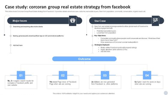 Social Media Marketing Strategies To Generate Lead Case Study Corcoran Group Real Estate Strategy From Facebook Portrait PDF