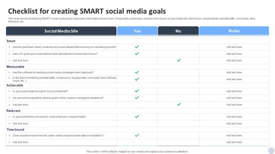 Social Media Marketing Strategies To Generate Lead Checklist For Creating Smart Social Media Goals Summary PDF