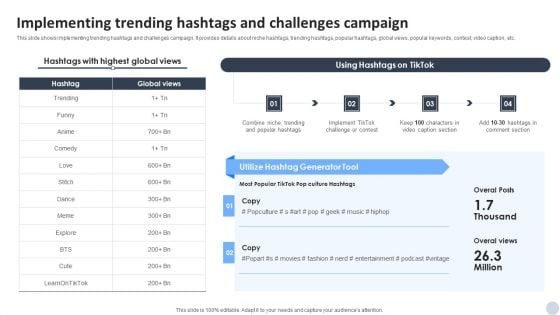 Social Media Marketing Strategies To Generate Lead Implementing Trending Hashtags And Challenges Campaign Diagrams PDF