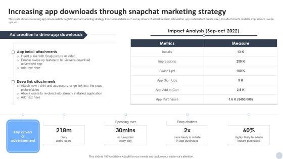 Social Media Marketing Strategies To Generate Lead Increasing App Downloads Through Snapchat Marketing Strategy Download PDF Social Media Marketing Strategies To Generate Lead Increasing App Downloads Through Snapchat Marketing Strategy Download PDF