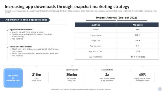 Social Media Marketing Strategies To Generate Lead Increasing App Downloads Through Snapchat Marketing Strategy Download PDF