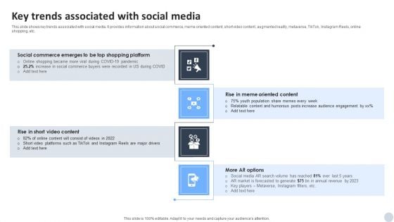 Social Media Marketing Strategies To Generate Lead Key Trends Associated With Social Media Introduction PDF