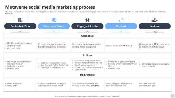 Social Media Marketing Strategies To Generate Lead Metaverse Social Media Marketing Process Template PDF Social Media Marketing Strategies To Generate Lead Metaverse Social Media Marketing Process Template PDF