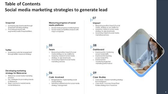 Social Media Marketing Strategies To Generate Lead Ppt PowerPoint Presentation Complete Deck With Slides