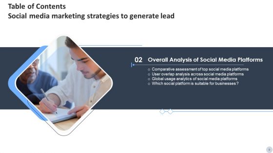 Social Media Marketing Strategies To Generate Lead Ppt PowerPoint Presentation Complete Deck With Slides