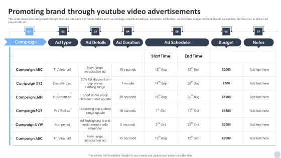 Social Media Marketing Strategies To Generate Lead Promoting Brand Through Youtube Video Advertisements Clipart PDF