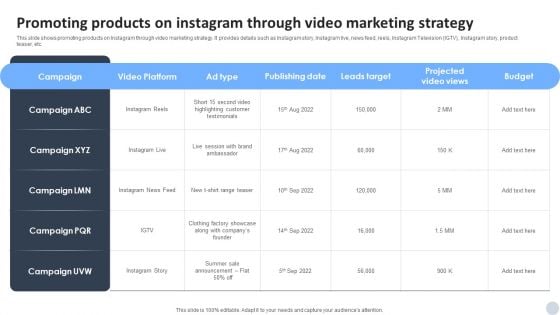 Social Media Marketing Strategies To Generate Lead Promoting Products On Instagram Through Video Marketing Strategy Sample PDF