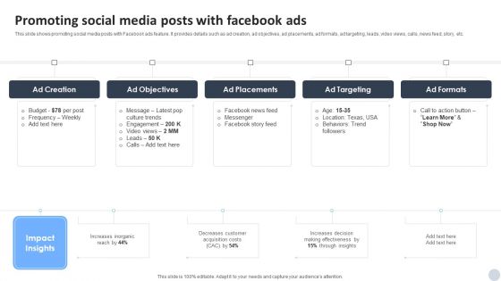 Social Media Marketing Strategies To Generate Lead Promoting Social Media Posts With Facebook Ads Elements PDF