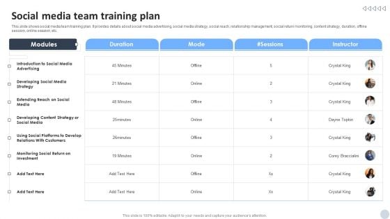 Social Media Marketing Strategies To Generate Lead Social Media Team Training Plan Graphics PDF Social Media Marketing Strategies To Generate Lead Social Media Team Training Plan Graphics PDF