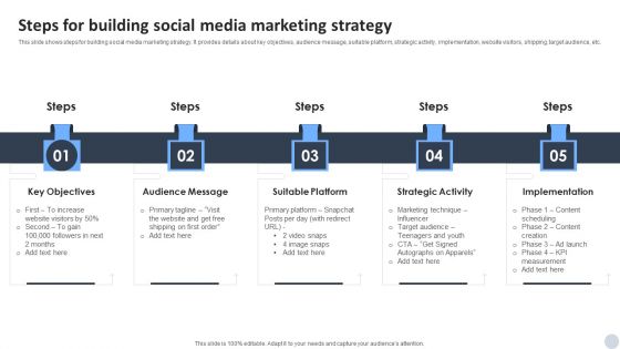 Social Media Marketing Strategies To Generate Lead Steps For Building Social Media Marketing Strategy Sample PDF Social Media Marketing Strategies To Generate Lead Steps For Building Social Media Marketing Strategy Sample PDF