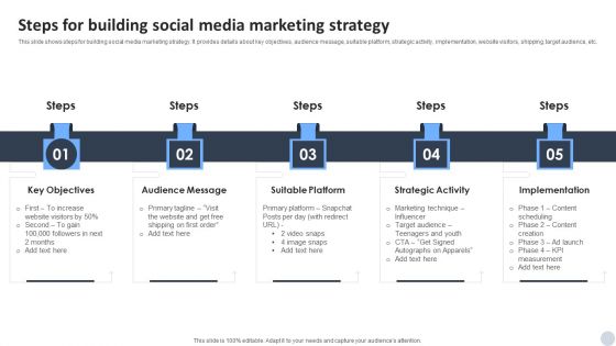 Social Media Marketing Strategies To Generate Lead Steps For Building Social Media Marketing Strategy Sample PDF