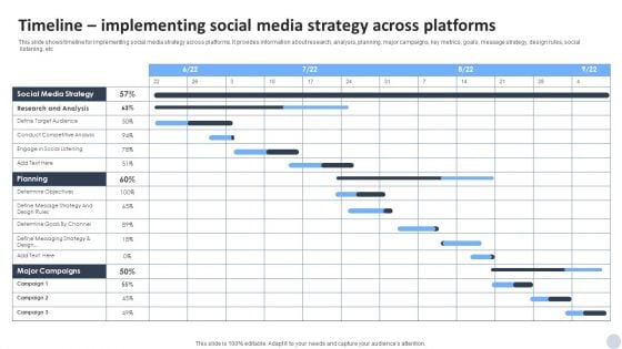 Social Media Marketing Strategies To Generate Lead Timeline Implementing Social Media Strategy Across Platforms Pictures PDF Social Media Marketing Strategies To Generate Lead Timeline Implementing Social Media Strategy Across Platforms Pictures PDF