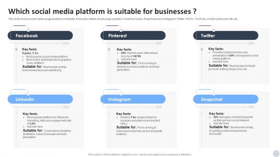 Social Media Marketing Strategies To Generate Lead Which Social Media Platform Is Suitable For Businesses Information PDF