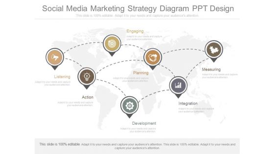 Social Media Marketing Strategy Diagram Ppt Design