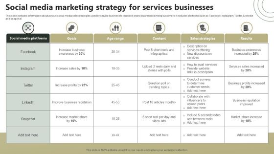 Social Media Marketing Strategy For Services Businesses Guidelines PDF