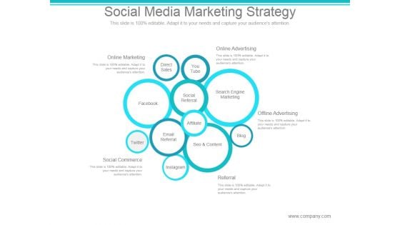 Social Media Marketing Strategy Ppt PowerPoint Presentation Graphics