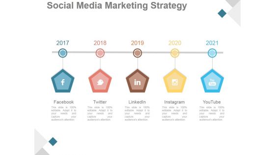 Social Media Marketing Strategy Ppt PowerPoint Presentation Professional