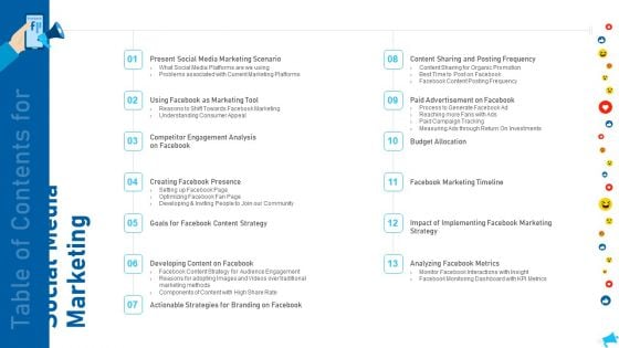 Social Media Marketing Table Of Contents For Social Media Marketing Template PDF